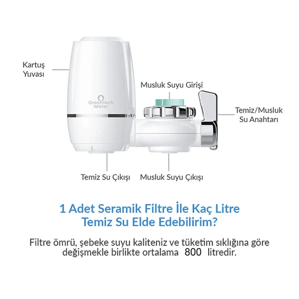 Greentech Water Seramik Filtre Musluk Ucu Arıtıcı / GW-D02 - 5