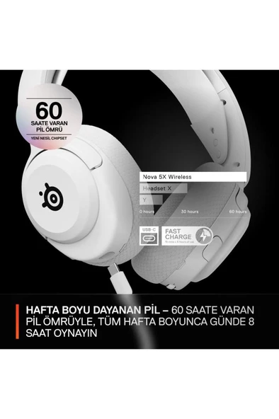 Arctis Nova 5X Wireless ve Bluetooth Xbox ve PC Kablosuz Oyuncu Kulaklığı - Beyaz - 4
