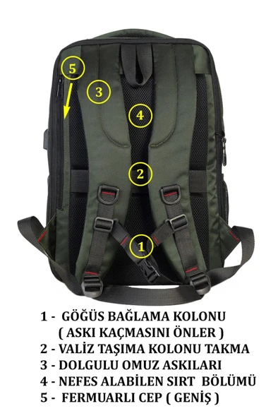 Dada 07 Körüklü 14-15,6 inç Laptop Bölmeli Sırt Çantası Usb Aparatlı Darbe Emici Koruma - 9