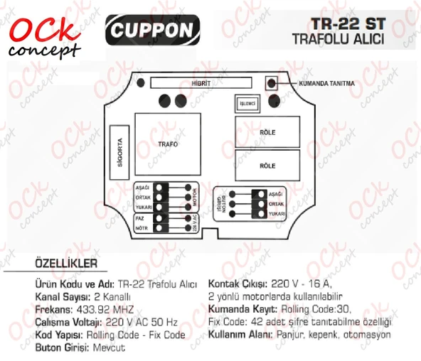 Cuppon SNU-22 Otomatik Kepenk Alıcı Kart (Emniyet Fotoseli Uyumlu) - 2