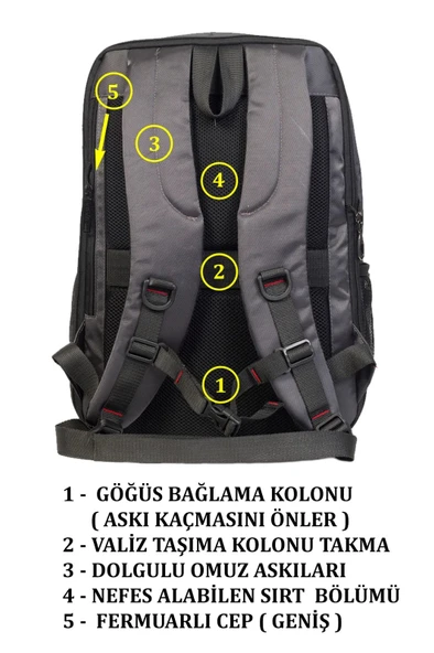 Dada 07 Körüklü 14-15,6 inç Laptop Bölmeli Sırt Çantası Usb Aparatlı Darbe Emici Koruma - 5