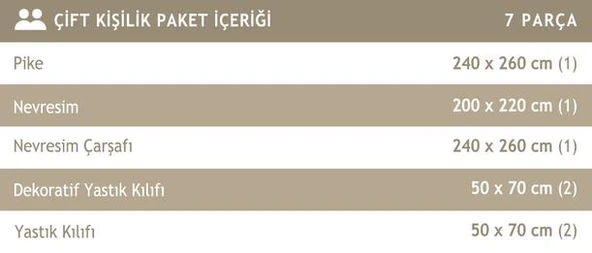 NAZİK 7 PARÇA PİKELİ NEVRESİM TAKIMI GELİN SETİ ROSELLA BEJ - Resim 3