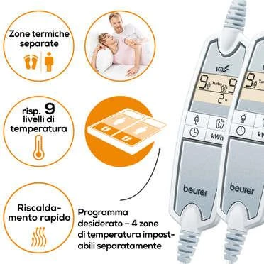 Beurer UB 86 Konforlu Large Geniş Isıtmalı Yatak altı Çift Kişilik - 3