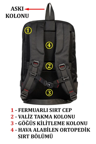 Dada 08 Slim Laptop Tablet Bölmeli Sırt Çantası 15.6 inç - Resim 10