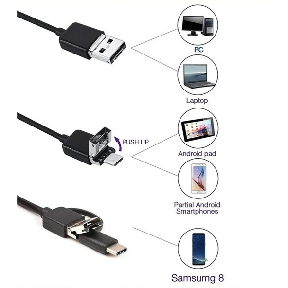 Endoskop 3 in 1 Yılan Kamera USB Micro Usb Type-C 2M Sert Kablo - 3
