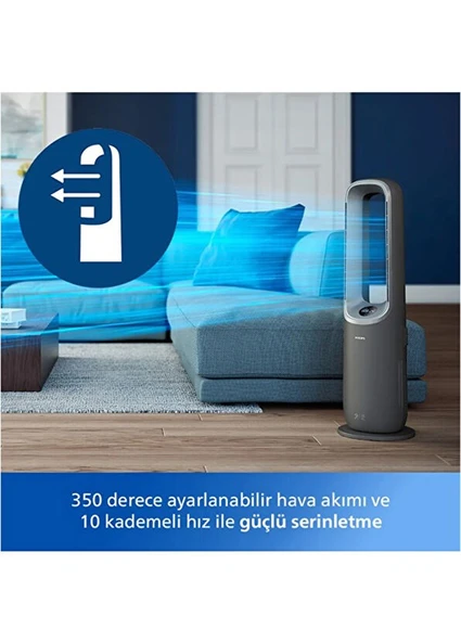 Philips AMF870/15 3'ü 1 Arada Hava Temizleyici Fan ve Isıtıcı - Resim 5