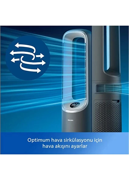 Philips AMF870/15 3'ü 1 Arada Hava Temizleyici Fan ve Isıtıcı - Resim 6