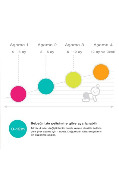 Bblüv Trimö Pilli Tırnak Törpüsü  0+ Yaş Beyaz - 4