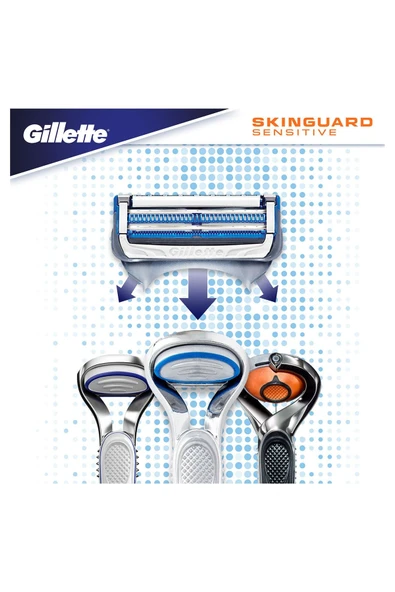 Gillette Skinguard Makine + 1 Yedek - 8