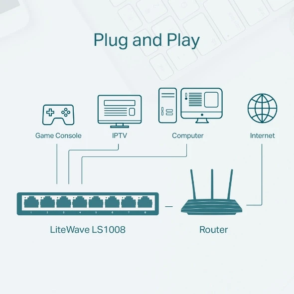 TP-Link LS1008 8 Port 10/100 Mbps Switch - 3