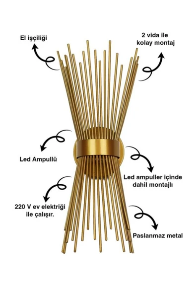 homecraft 2 Adet- Kirpi Model Aplik,Led Ampüllü Tekli Duvar Apliği, Tekli Duvar Lambası, Otel, Ofis Için Aplik - 6