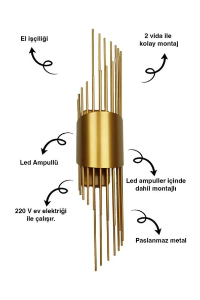 homecraft 1 Adet Modern  Duvar Aplikleri Duvar Aplik Aydınlatma  Led Ampülleri Dahil Duvar Lambası - 5