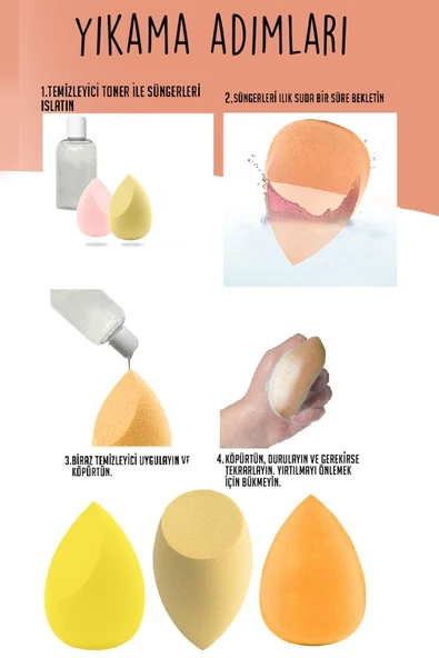 MUJGAN 4'lü Kutulu Makyaj Süngeri Seti - 5