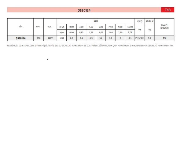 Q550124 impo drenaj şamandıralı - Resim 2