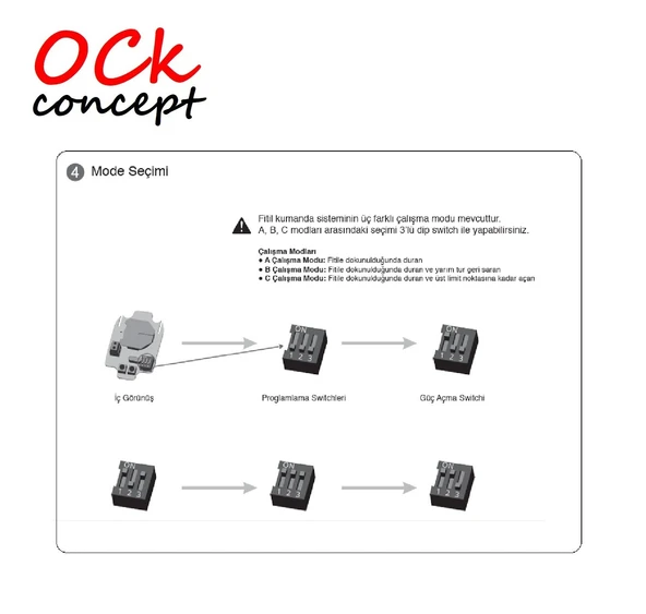 Cuppon SSCAR Akıllı Rezistans Fitil Kumanda Seti - 5