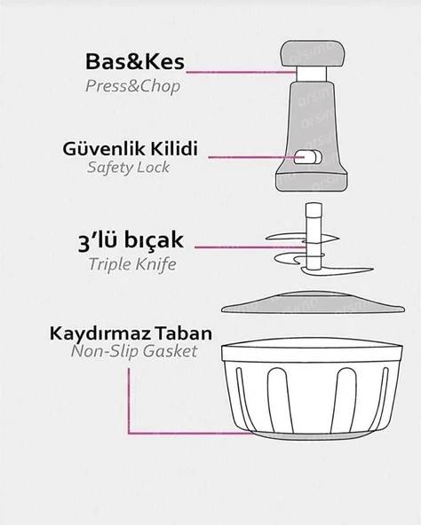 NEW LİFE BASMALI ÇELİK BIÇAKLI  KULLANIMI KOLAY  DOĞRAMA APARATI  3 BIÇAKLI   RONDO