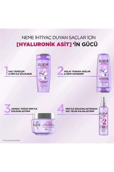 Elseve Hydra [hyaluronic] Nem Dolduran Şampuan 360ml Nem İle Dolgunlaştıran Serum 150ml Seti - 8