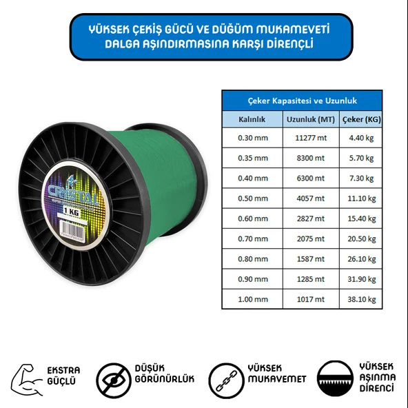 Crystal Yeşil Bobin Misina 1 KG Ekstra Güçlü - 2