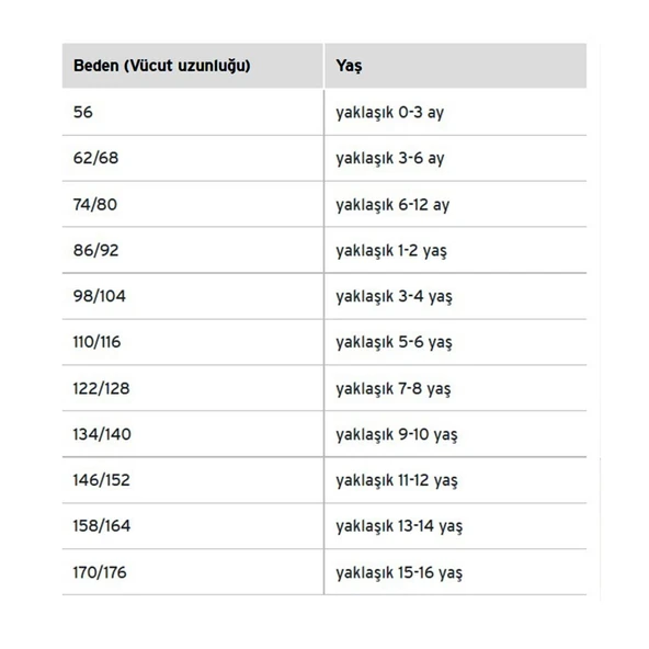 Termal Çocuk İçlik - Thermoform - Antrasit - 2
