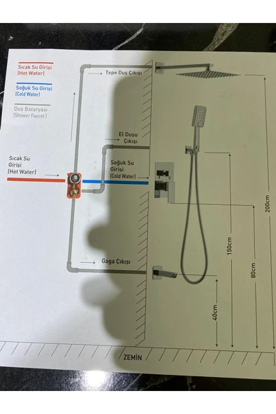 Siyah Ankastre Duş Seti Siyah Duş Sistemi Mat Siyah Renk 5 Yıl Garantili Komple Takım - Resim 4