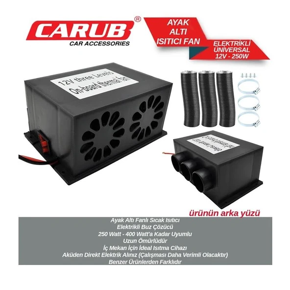 CARUB Ayak Altı Fanlı Elektrikli Isıtıcı 250W 12V - 2