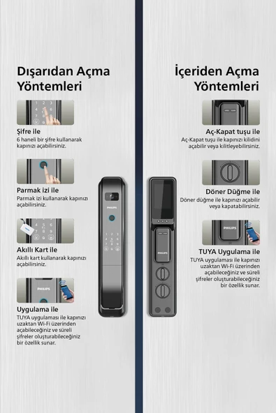 Philips Akıllı Kilit DDL303 - 5
