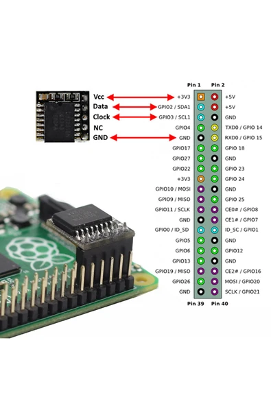 Alkatronik DS3231 Raspberry Pi RTC Zaman Saat Modülü Mini IIC Gerçek Zaman Sn/Dakika/Saat/Gün/Ay/Yıl Tarih Hes - Resim 5