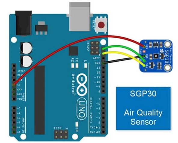 Alkatronik SGP-30 Hava Kalite Gaz Sensörü Karbondioksit TVOC Formaldehit CO2 Dijital Algılama Ölçme Modülü - Resim 5