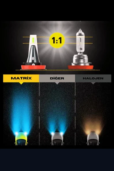 Matrix H11 Buz Mavi Led Xenon Şimşek Etkili 10800 Lümen 8000 Kelvin - 2
