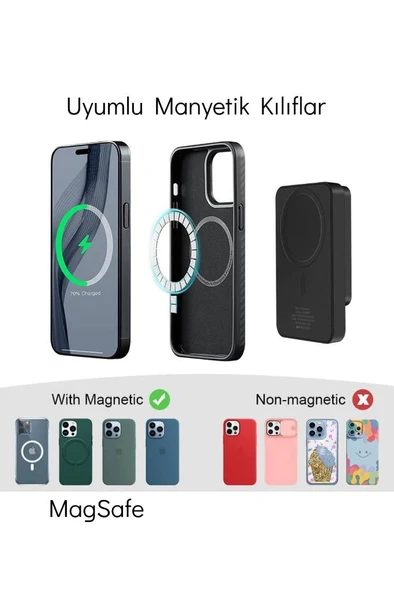 S-link M1021 10000mAh 15W MagSafe Manyetik Taşınabilir Powerbank 22.5W+PD20W+QC3.0 - 3