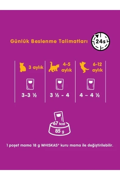 Junior Pure Delight Yavru Yumuşacık Kümes Hayvanları 4x85 Gr(13 ADET) - 4