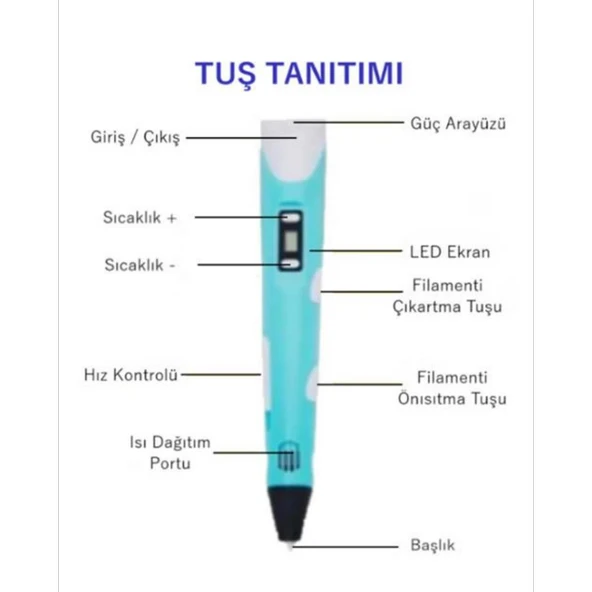 Techmarked 3D Kalem Mavi - 5