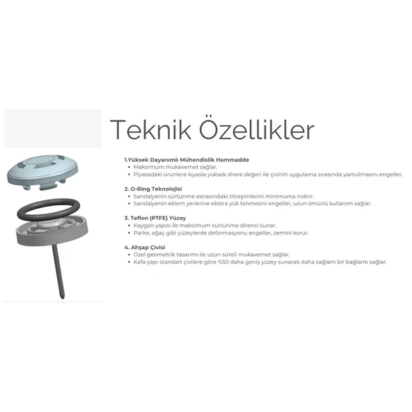 16 Adet Silentplug Sessiz Tapa Masa Sandalye Çivili Polygrid Siyah - 3
