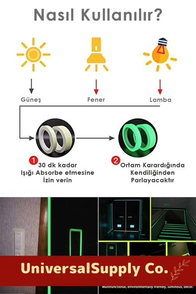 Özel Üretim Suya Dayanıklı Karanlıkta Işık Veren Merdiven Ev Bahçe 4 Metre Fosforlu Yeşil Şerit Bant - 8