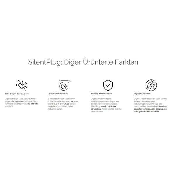 16 Adet Silentplug Sessiz Tapa Masa Sandalye Çivili Polygrid Krem - 6