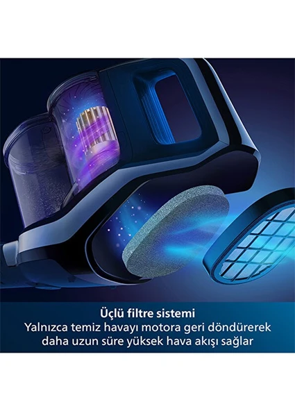 Philips XC7040/01 Speedpro Max Șarjlı Dikey Süpürge - 6