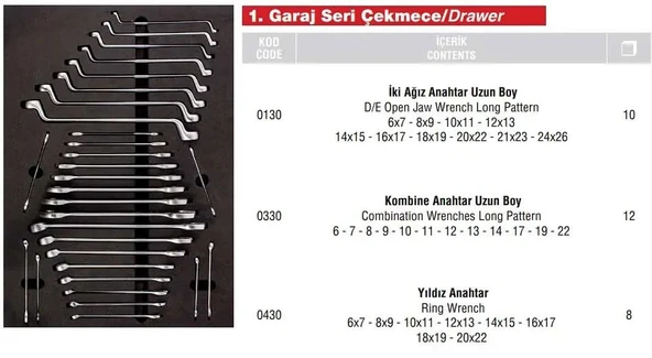 139 Parça İzeltaş Alet Takımı Çekmece Seti İE.İZ.139 - 2