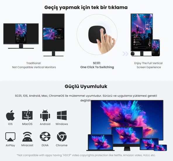 PROSCREEN SC01 KABLOSUZ AKTARICI - 6