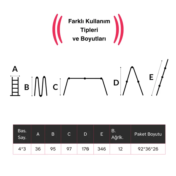 Endokon PLATFORMLU 3,46 Metre - 12  Basamaklı Katlanır Akrobat Merdiven - Büyük Menteşe - Kalın Profil - 4