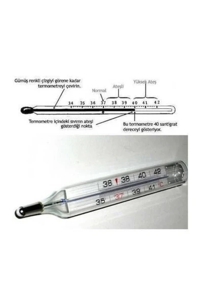 Mesilife Crw-1108 Civasız Cam Beden Derecesi Ateş Ölçer - 3