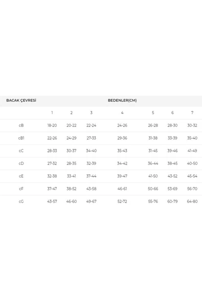 MEDİKALCİM Ccl2 Diz Altı Burnu Kapalı Çorabı (Siyah) - Resim 4