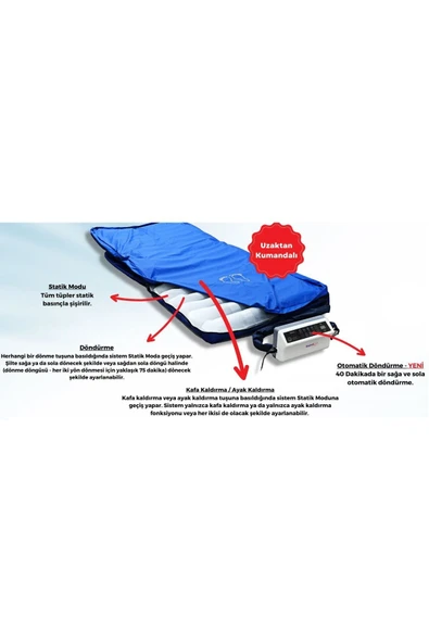 MEDİKALCİM Respirox RHP-04 Pozisyon Veren Boru Tipi Havalı Yatak