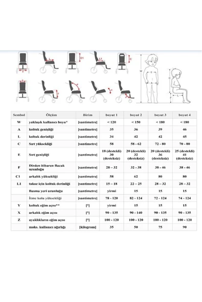MEDİKALCİM AQUA - Resim 5