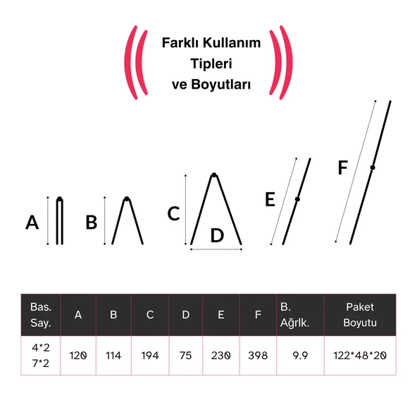 Endokon 398 cm. 14 Basamak A ve I Tipi Katlanıp Uzayabilen Mini Dev Alüminyum Merdiven - 2
