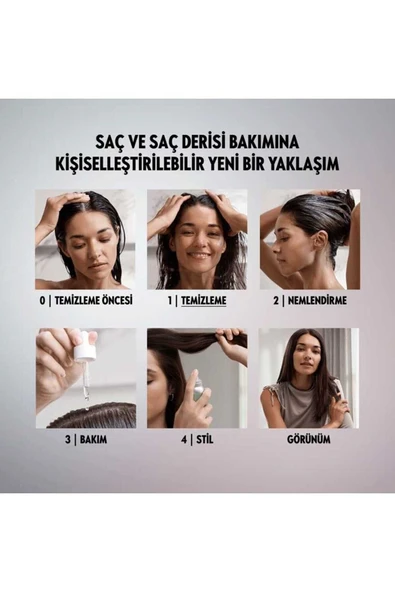 ORİFLAME Duolog Keratin Proteini ile Yıpranmış Saçları Toparlayan Yoğun Onarıcı Şampuan - 5