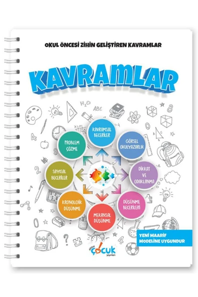 Dikkat Çocuk Yayınları Dikkat Çocuk Kavramlar