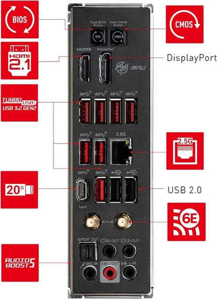 MSI Mpg B650 Carbon Wi-Fi AMD AM5 DDR5 ATX Anakart - Outlet - Resim 6