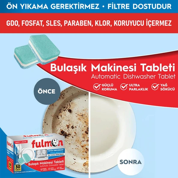 FULMON 30'LU BULAŞIK MAKİNESİ TABLETİ HEPSİ BİR ARADA - 2