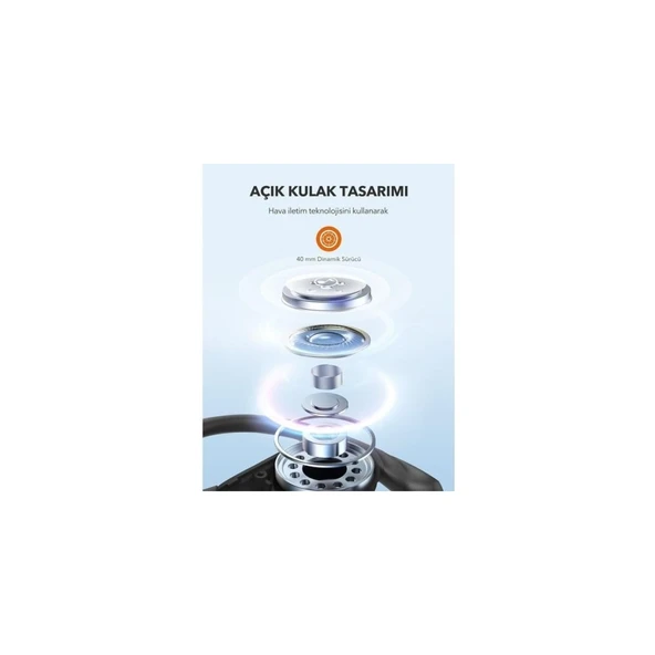 TaoTronics TT-BH1123 TWS Kulak İçi Bluetooth Kulaklık - 3