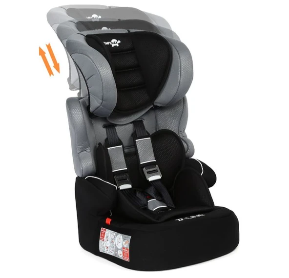 Comfymax Lux 9 - 36 kg Çift Yastıklı Oto Koltuğu Grey - 2